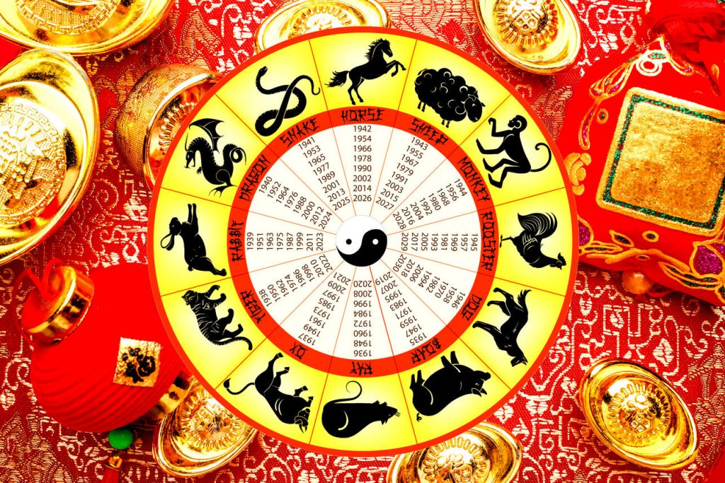 Китайський гороскоп розповість, що на вас чекає  27 листопада 2025 року