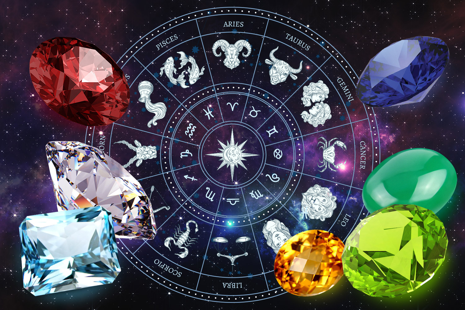 Ваш енергетичний ключ: талісман, який відкриває шлях до гармонії за датою народження